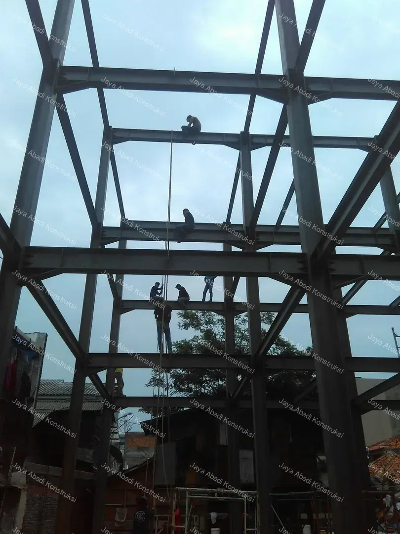Jaya Abadi Konstruksi - Perusahaan konstruksi profesional