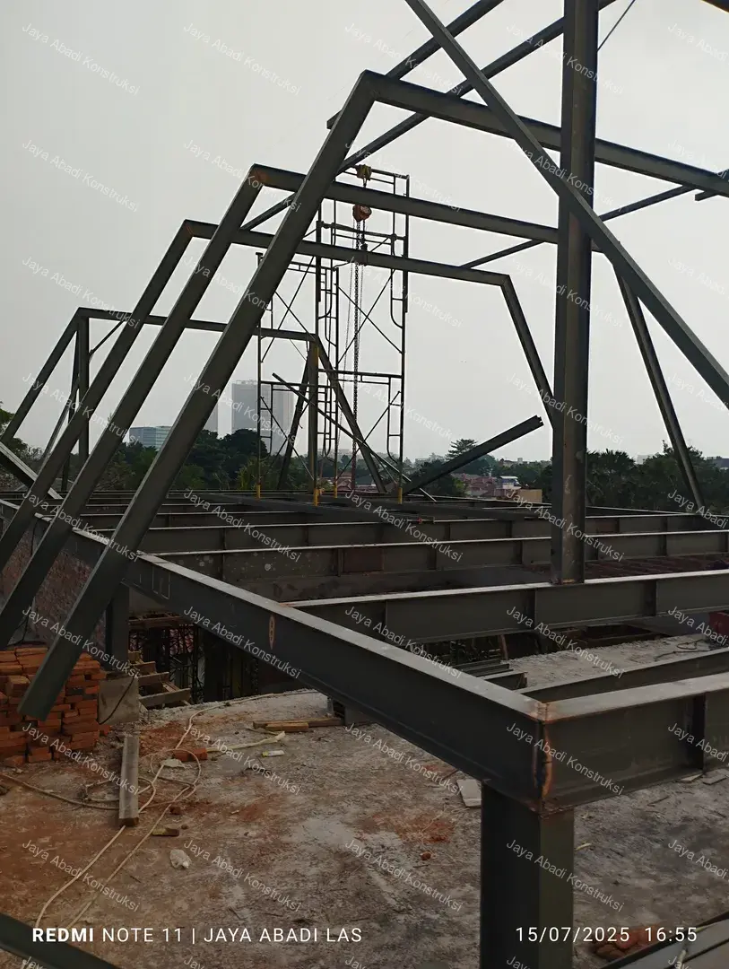 Sejarah dan perkembangan Jaya Abadi Konstruksi