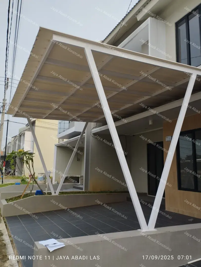 Proyek konstruksi Jaya Abadi Konstruksi